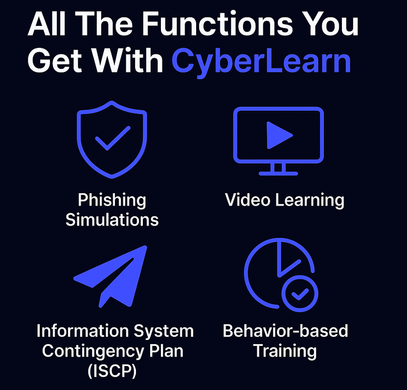 Prices CyberLearn